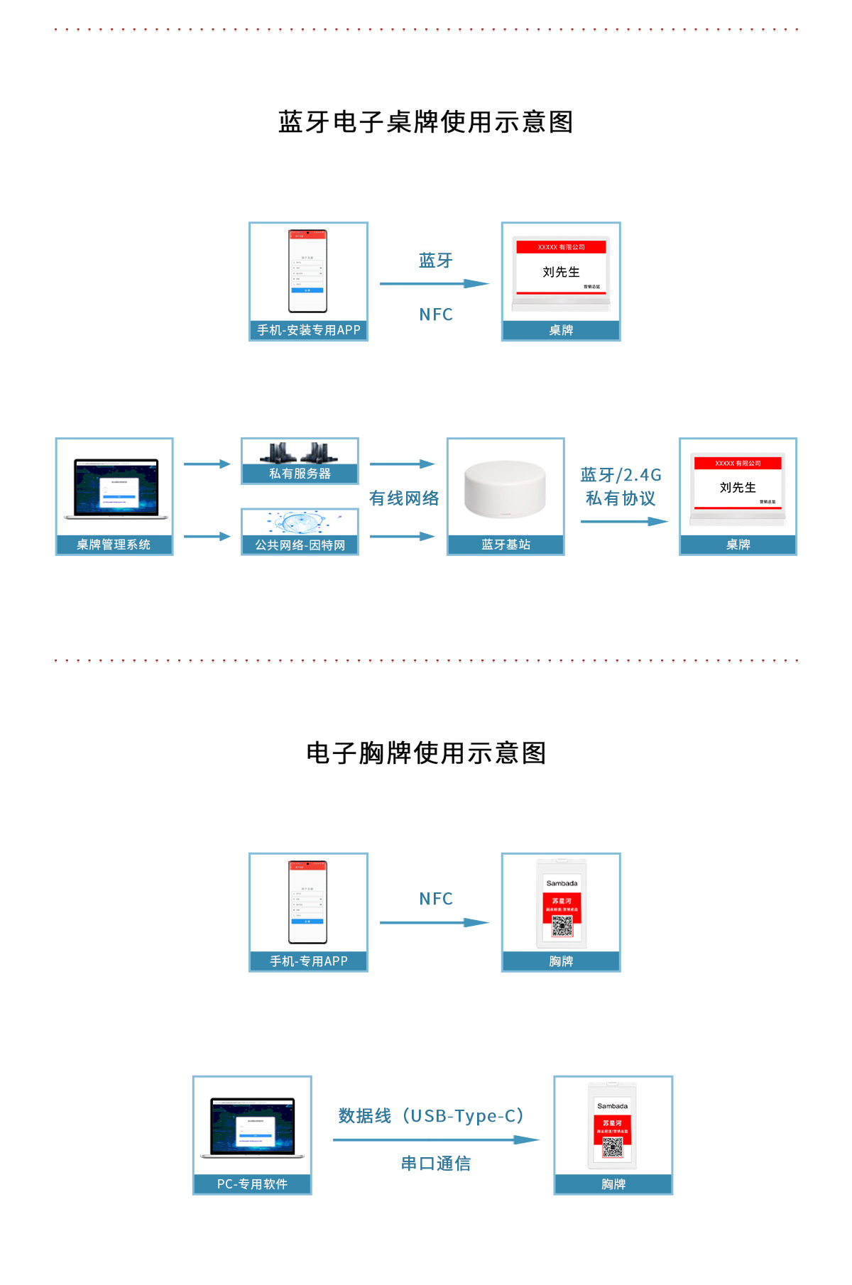 解決方案-智慧辦公_03.jpg